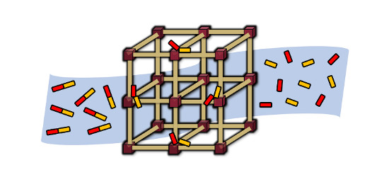 MOF Catalytic Degradation of Persistent Contaminants